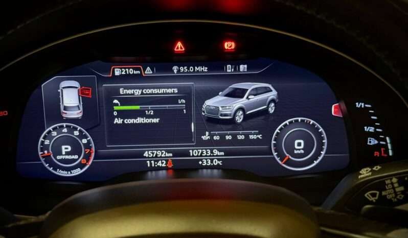 
								Q7 Technology 40 TFSI full									